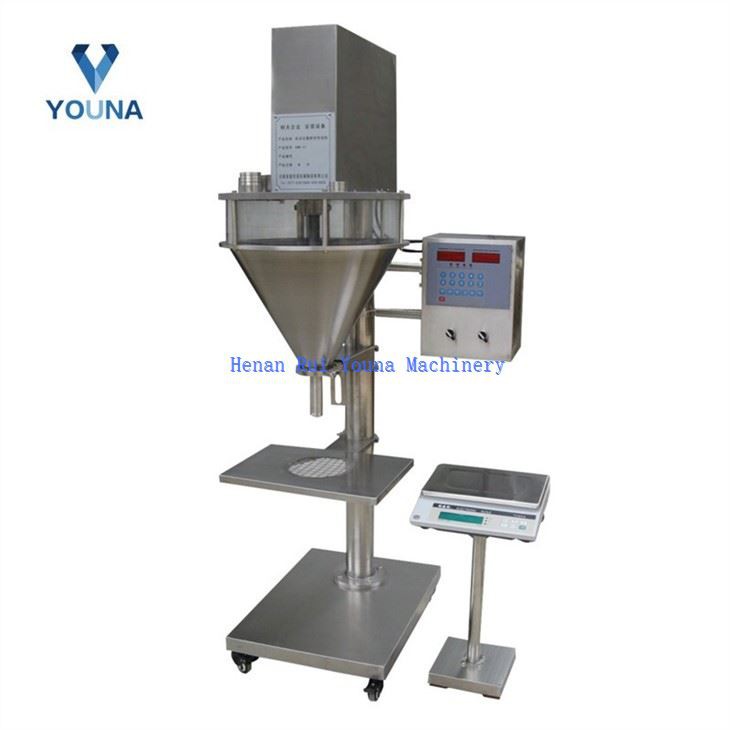 automatic powder filler (3)