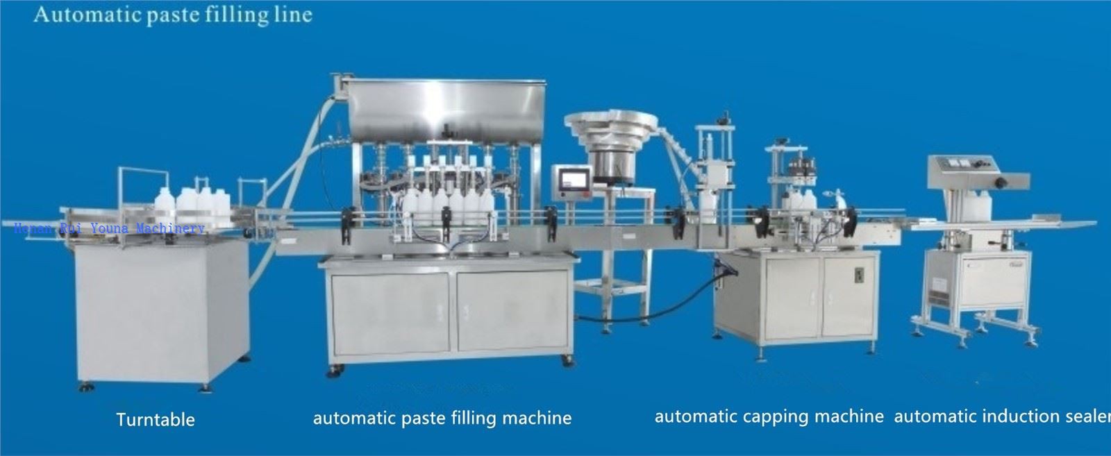 Bottle Filling Capping Labeling Machine